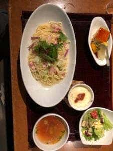 茶屋 草木万里野 熊谷店
