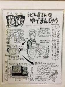 手打ちうどん 山田屋