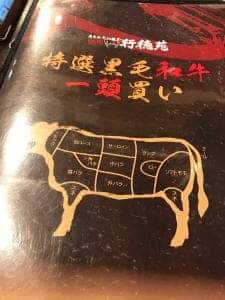 黒毛和牛一頭買い焼肉 行徳苑