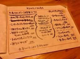 noato. ノアト