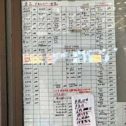 塚本氷問屋