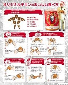 ケンタッキーフライドチキン 福井ベル店