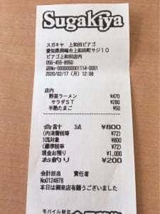 スガキヤ 上和田ピアゴ店