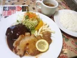 ぱんどら