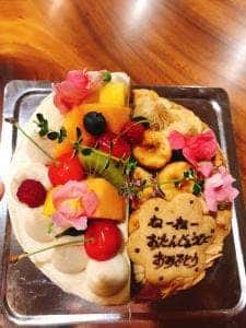 □△ときどき○、