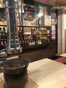 ホルモン食堂ほんまる