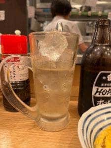 立呑み晩杯屋 武蔵小山駅前店