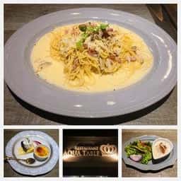 アクアテーブル