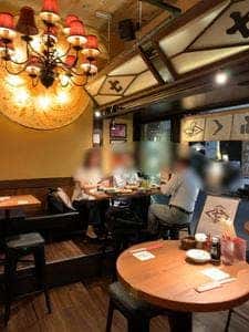 神保町 しちふく