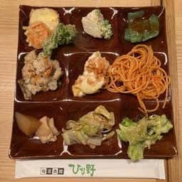 ひな野 長町店