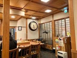 萬代角店