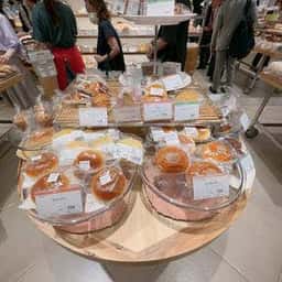 BAKERs’ Symphony