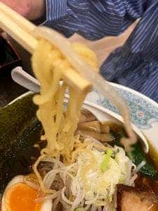 味平