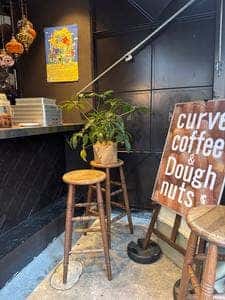 curve
