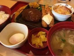 ファミリーレストラン ジョイフル 土浦店