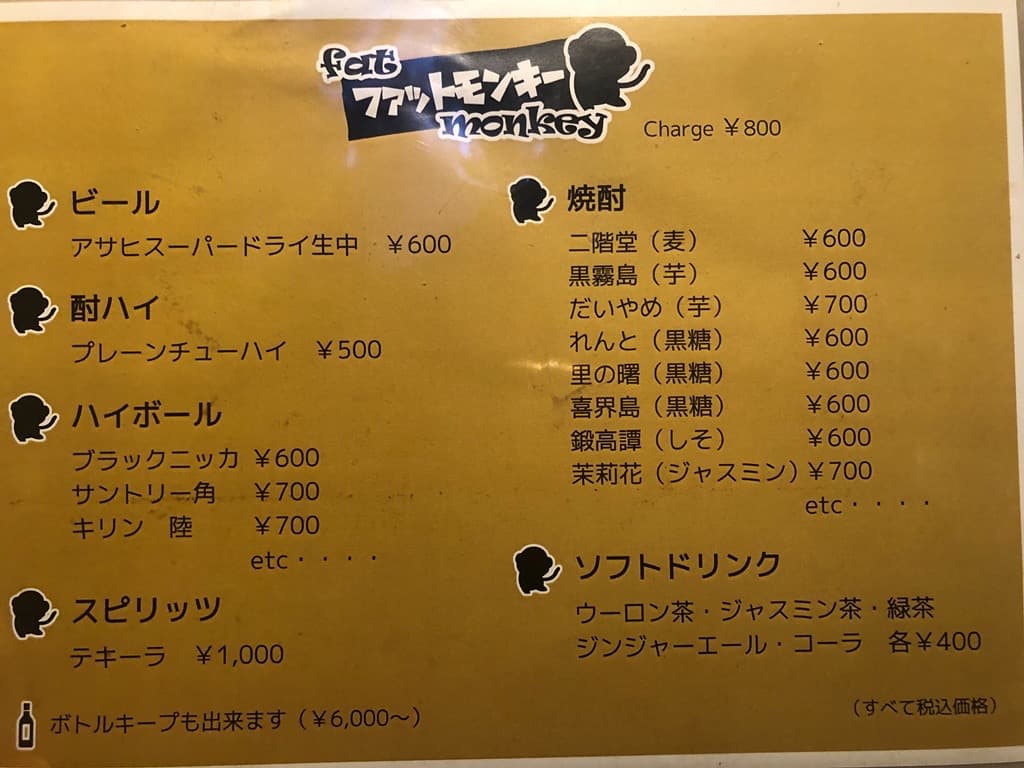 ファットモンキー