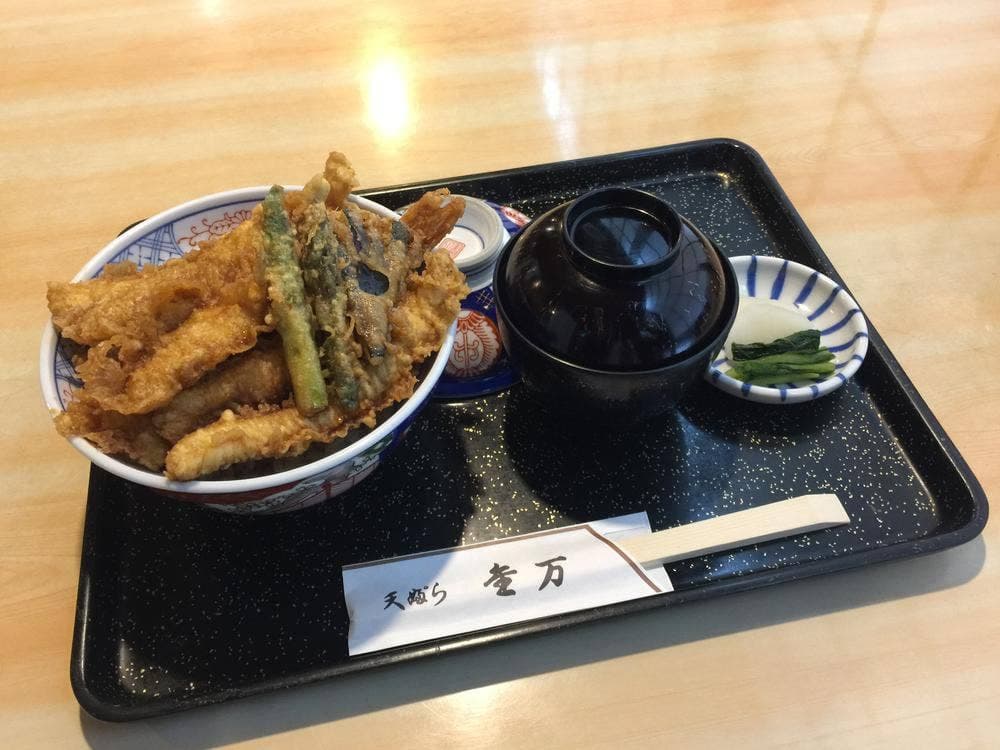 金万