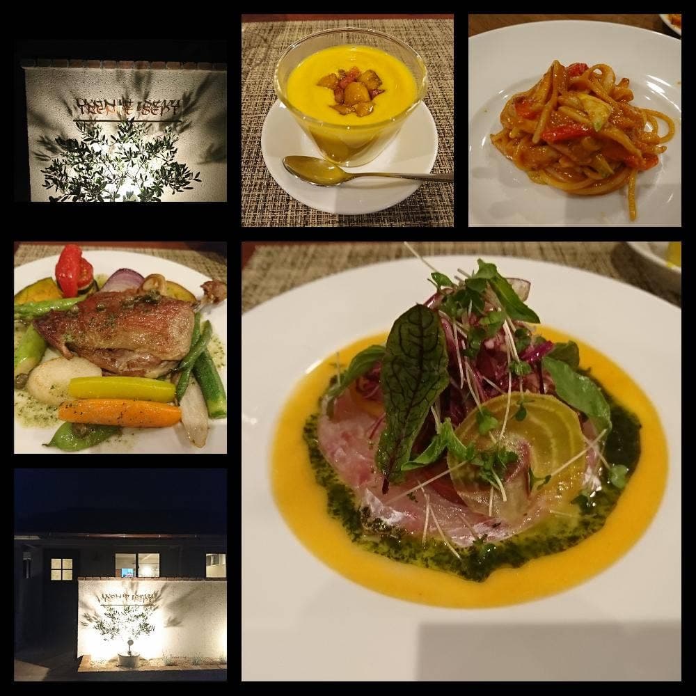 トロントセット