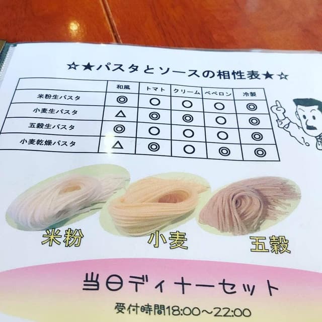 cafe dining Kohga - サブ画像2
