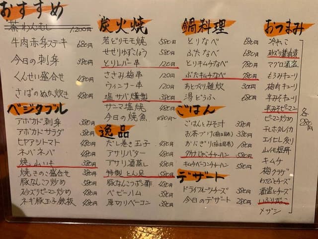 酒場 桐山 - サブ画像2