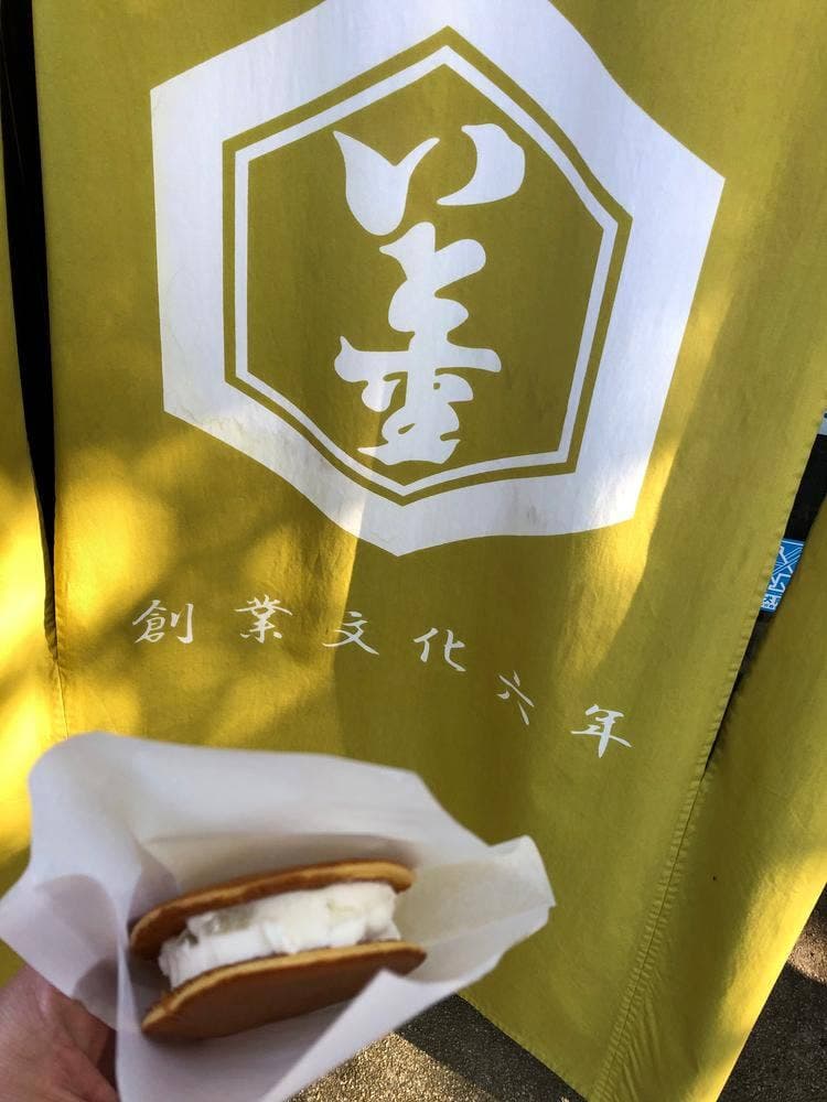 糸屋重兵衛