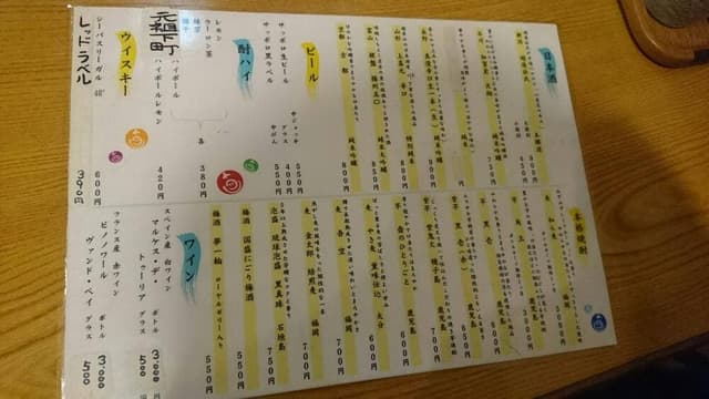 大衆酒場直 - サブ画像2