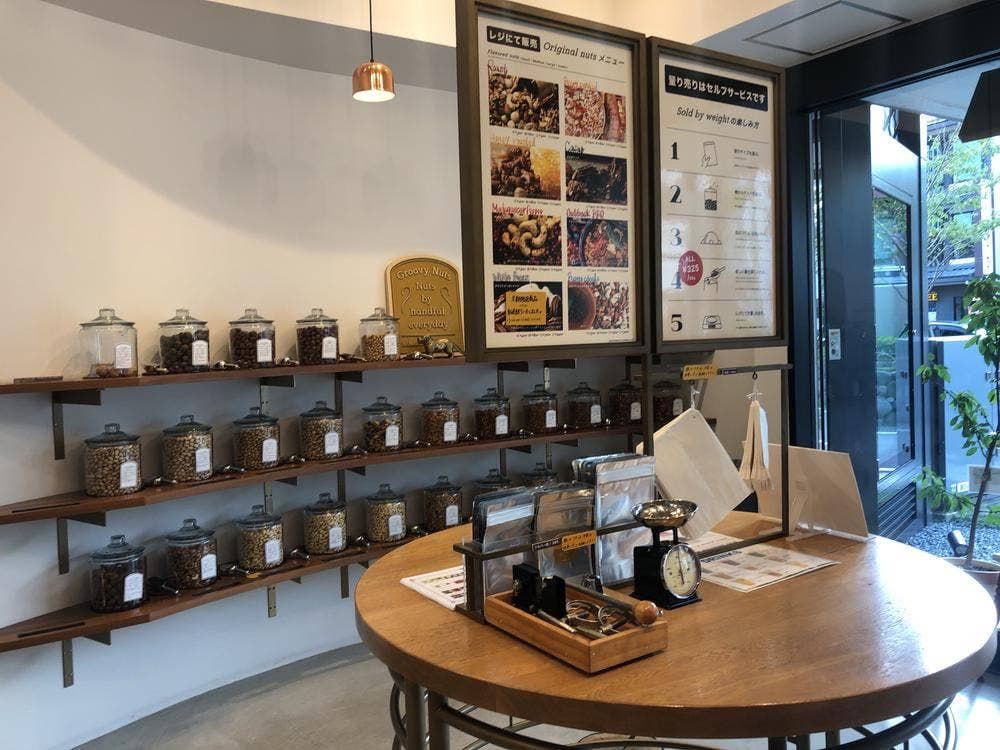 グルービーナッツ 鎌倉店