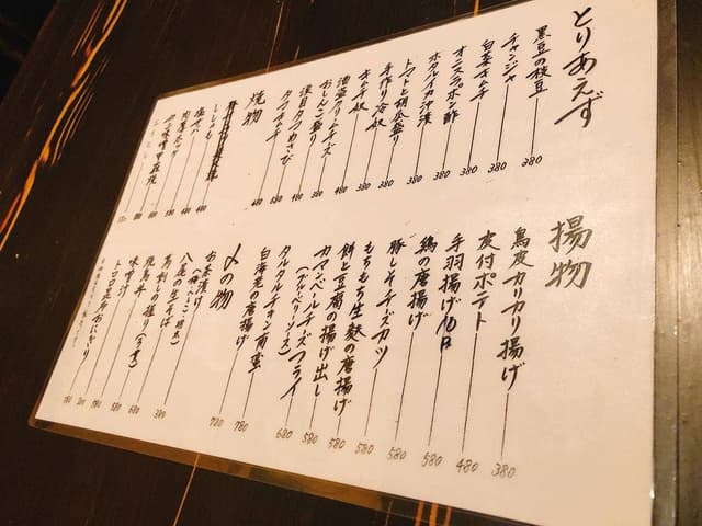 酒場 信 - サブ画像2