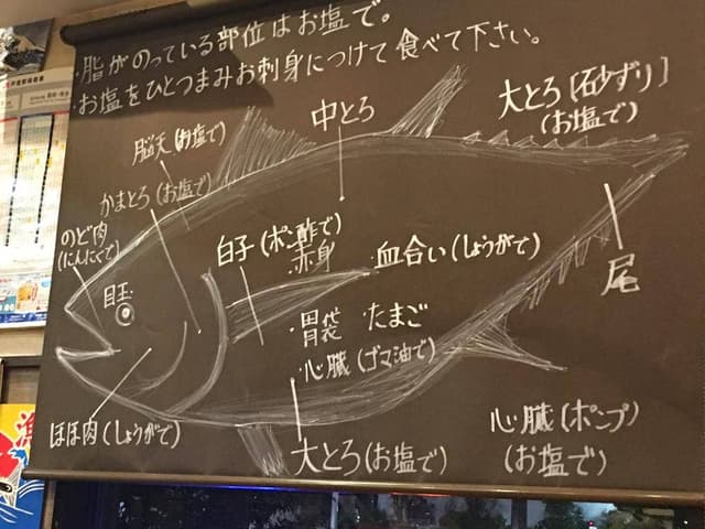 まぐろや しのちゃん - サブ画像1
