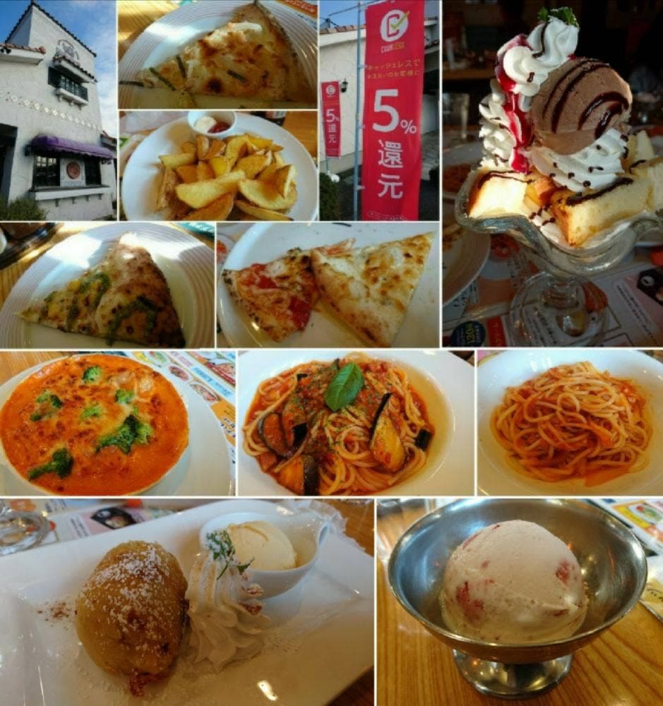 ピッツェリア馬車道 行田店
