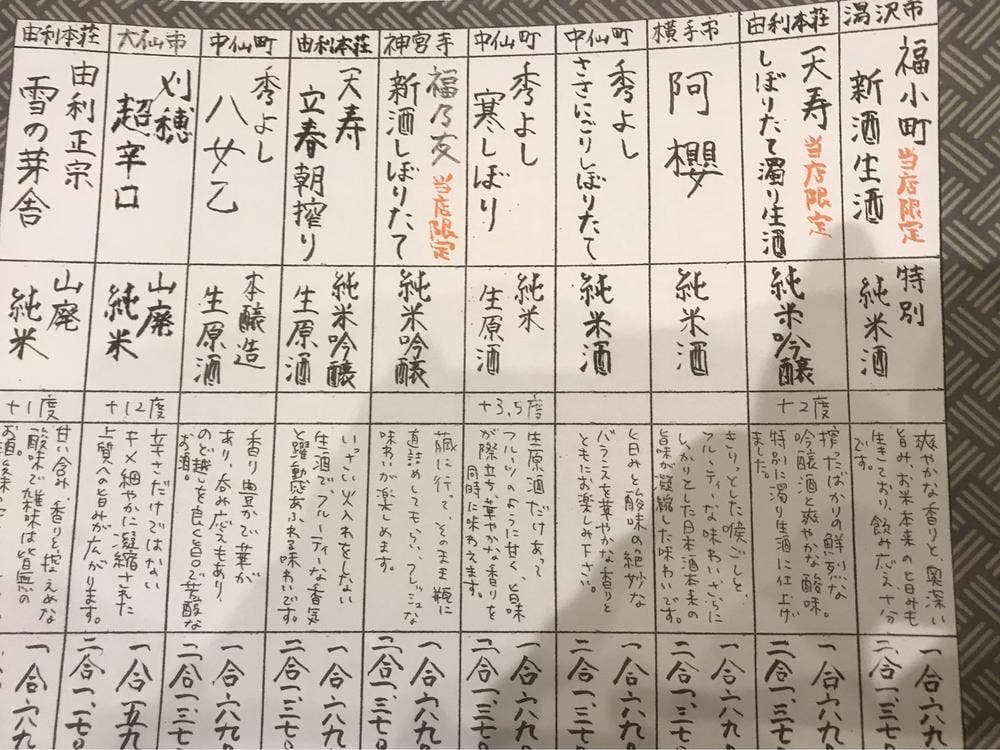 酉や喜兵衛 大曲店