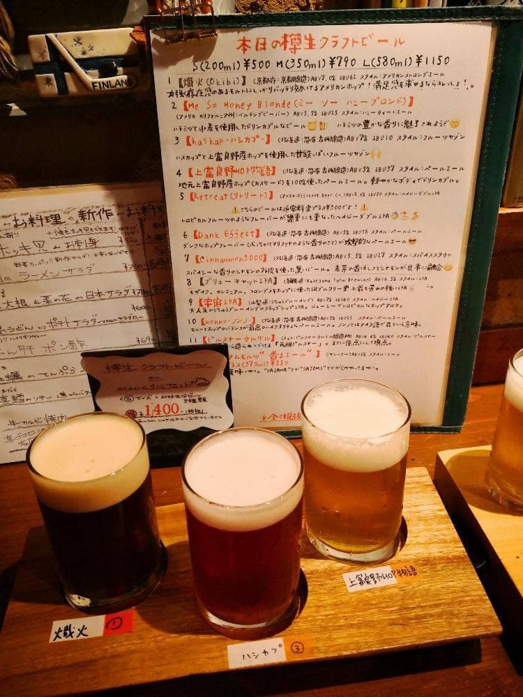 諸国のみくい My TaBReW