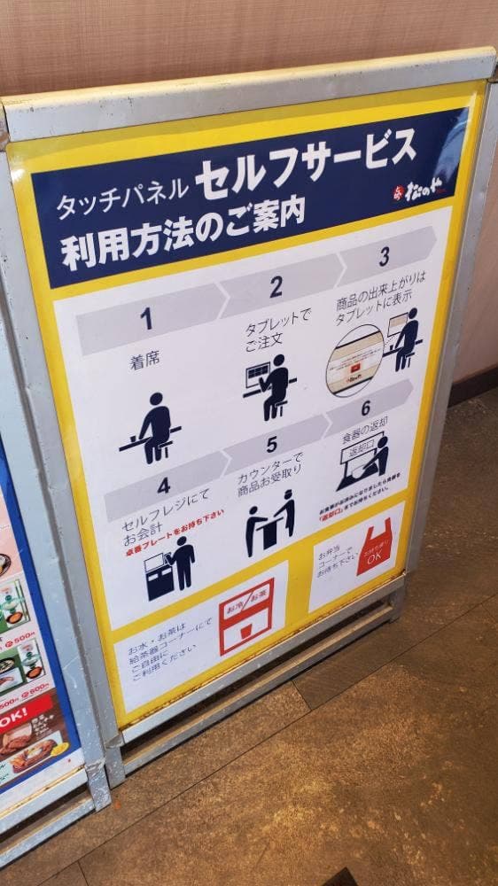 松のや 西東京新町店 - サブ画像3