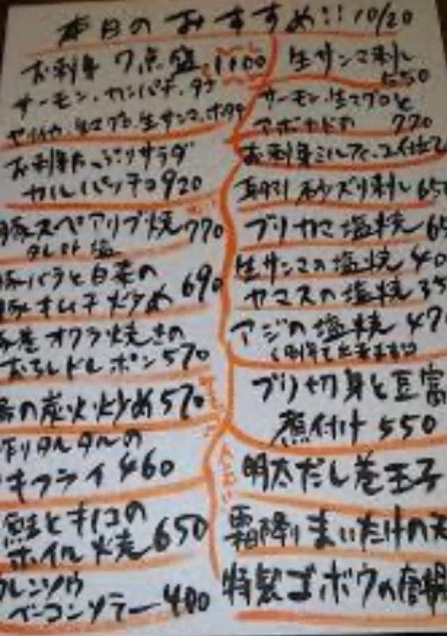 元気酒房 - サブ画像1