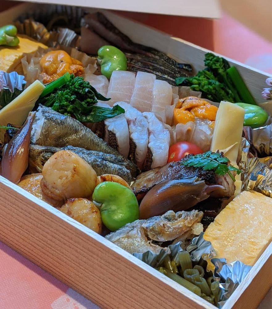 ごがつなのか