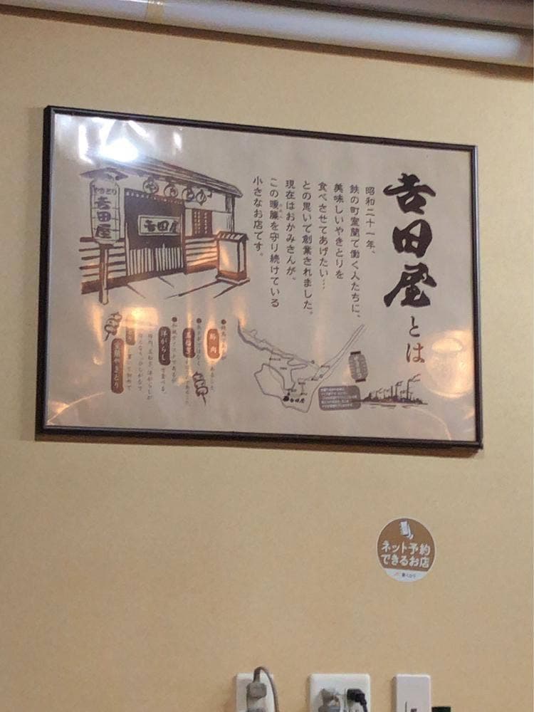 吉田屋