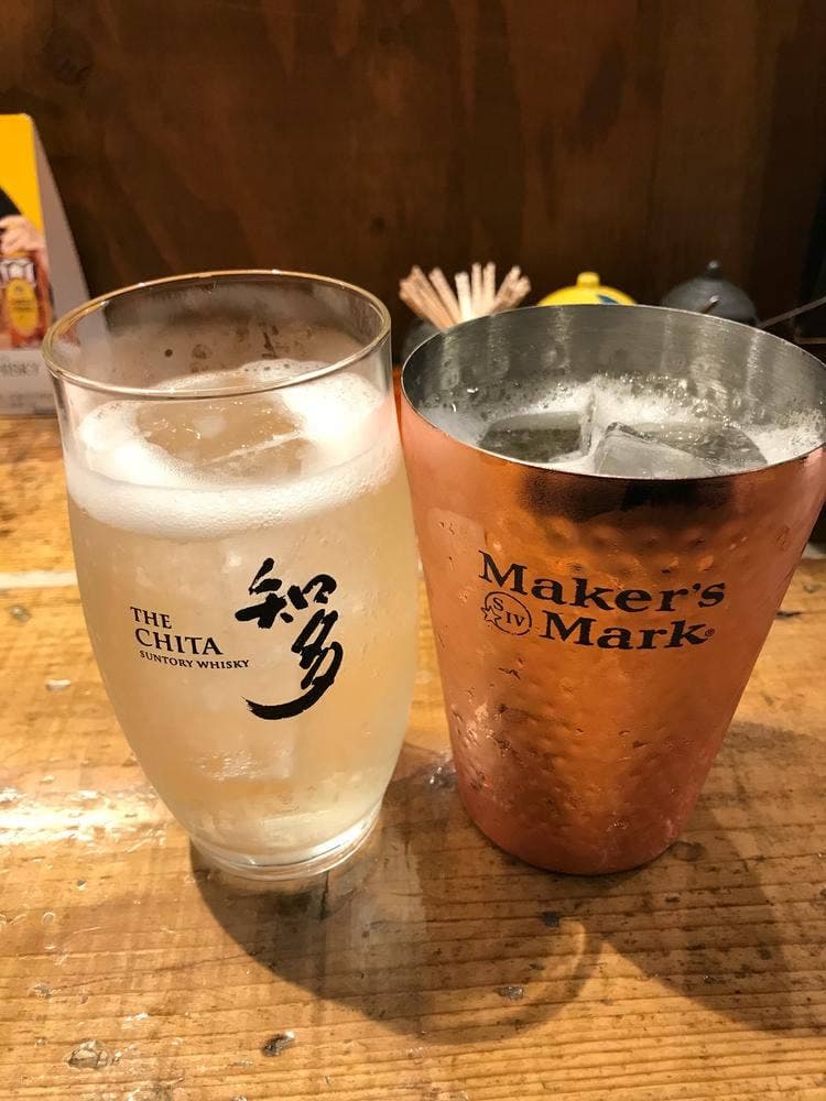 炭火焼とり 鳥匠