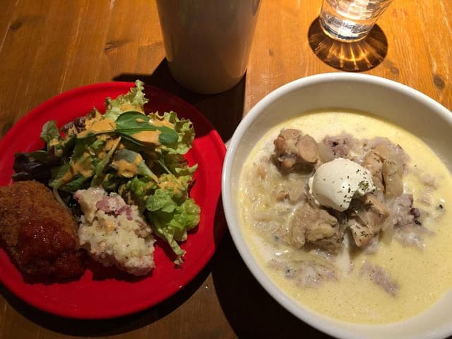 FLUKE - サブ画像3