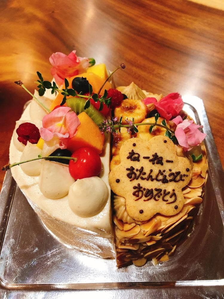 □△ときどき○、