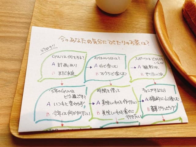 THE TEA SHOP CHANOMI - サブ画像3