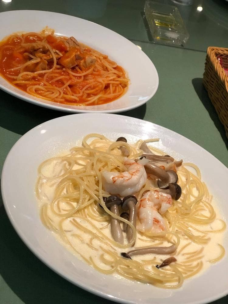 フィアスケッタ
