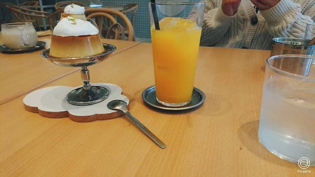 OTENKI PARLOR - サブ画像1