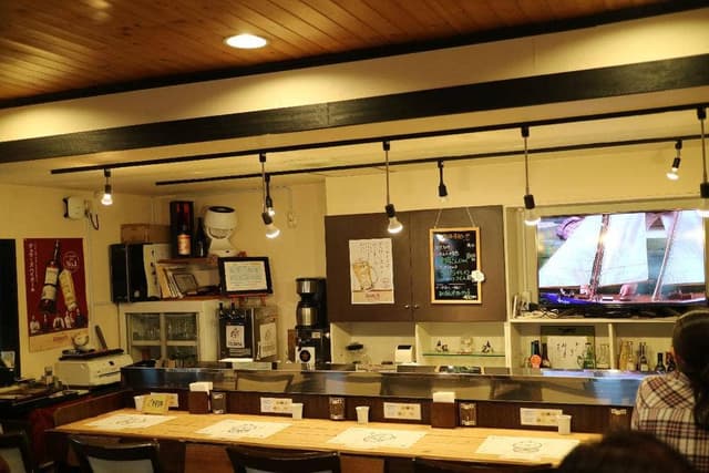 もこよし - サブ画像2