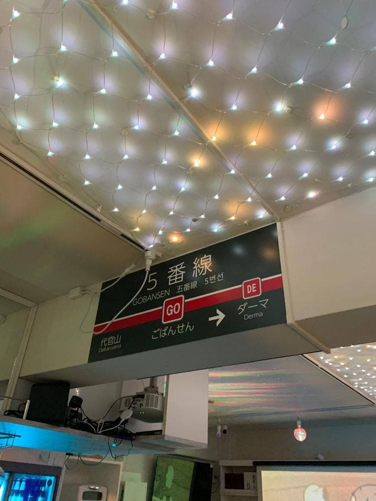 中目黒BAR 5番線