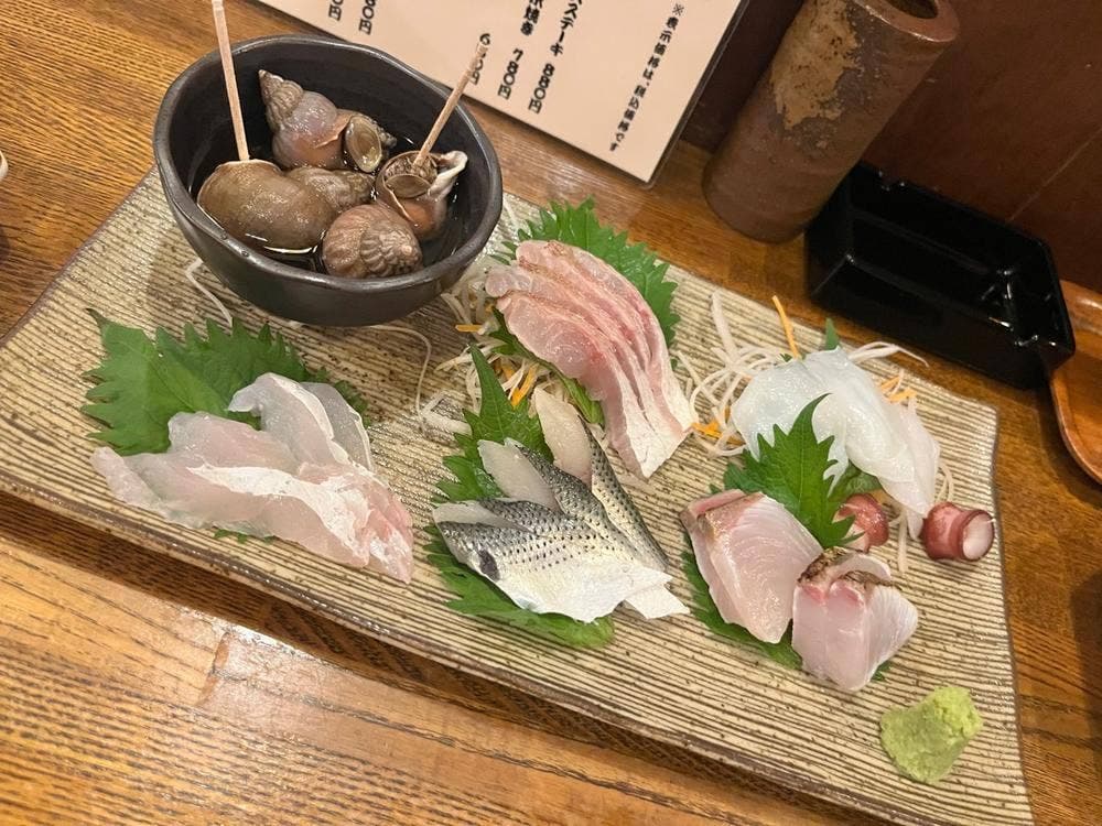 さんきち