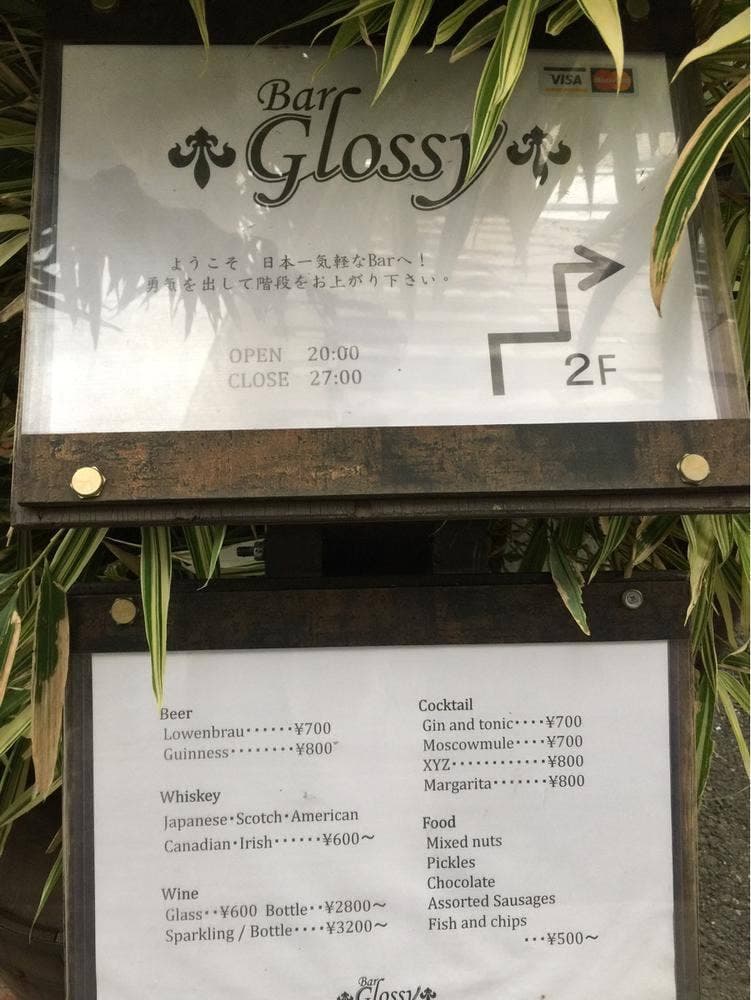 Bar Glossy