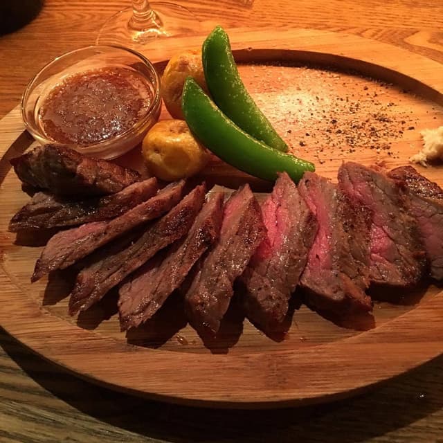 Gyro - サブ画像2