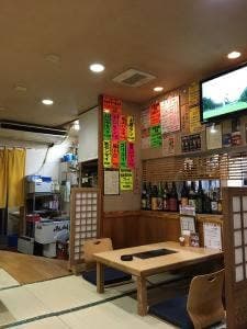 焼肉 堺東 梶元屋