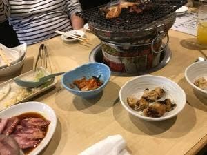 備長炭火ホルモン焼 しちりん 南流山本店