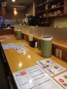 錦うどん大津店